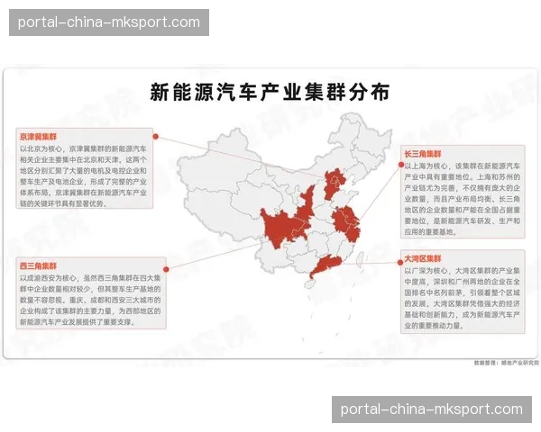 基于分发的数据产品服务兴起 向产业链输出决策洞察