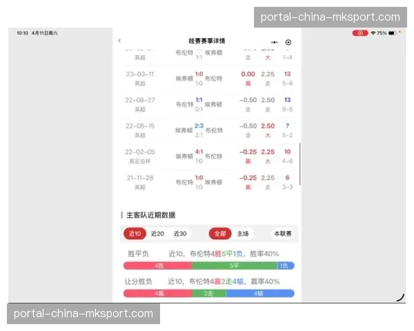 德甲欧战资格争夺白热化，定位球效率成决定性因素
